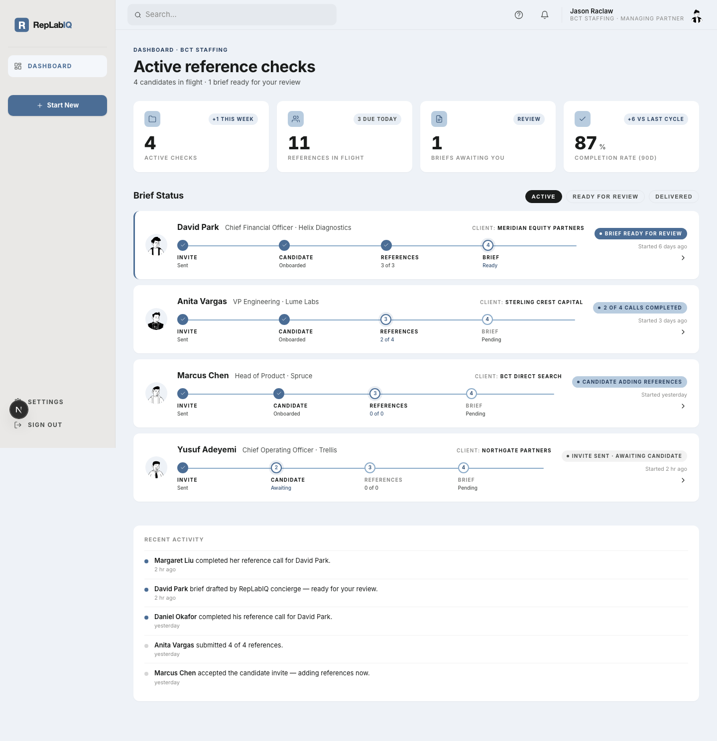 RepLabIQ recruiter dashboard showing active reference checks